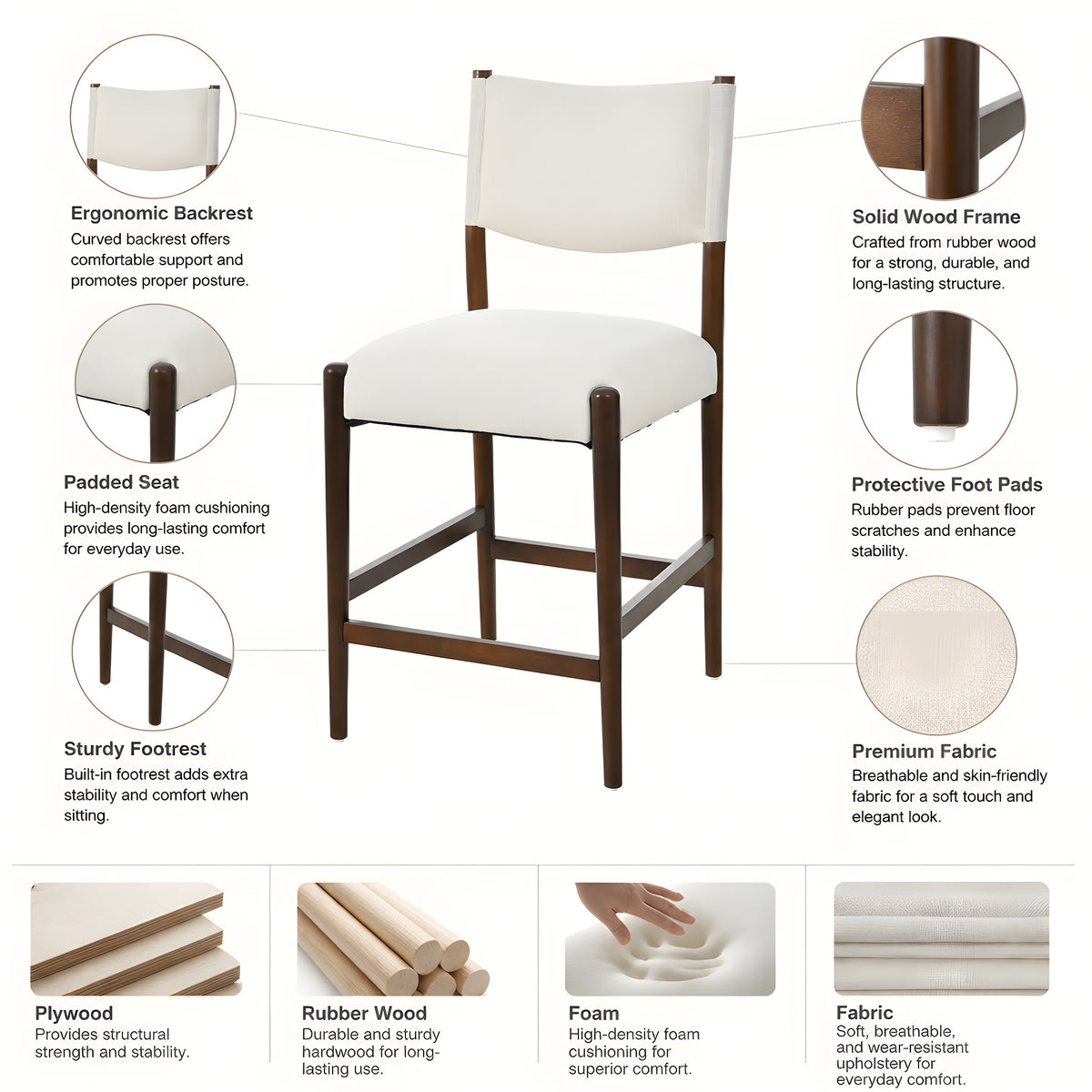 Set of 2 Linen Counter Stools with Walnut-Finished Legs